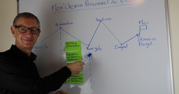 Construire son "Chemin Personnel de Vie" en 4 étapes simples. jechangemylife.com